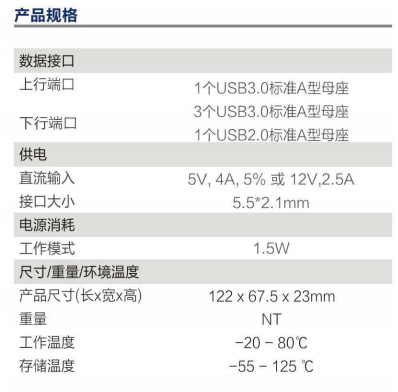 USB光纤传输线