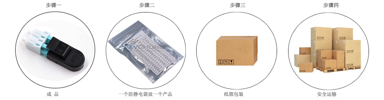 LC回路器包装图